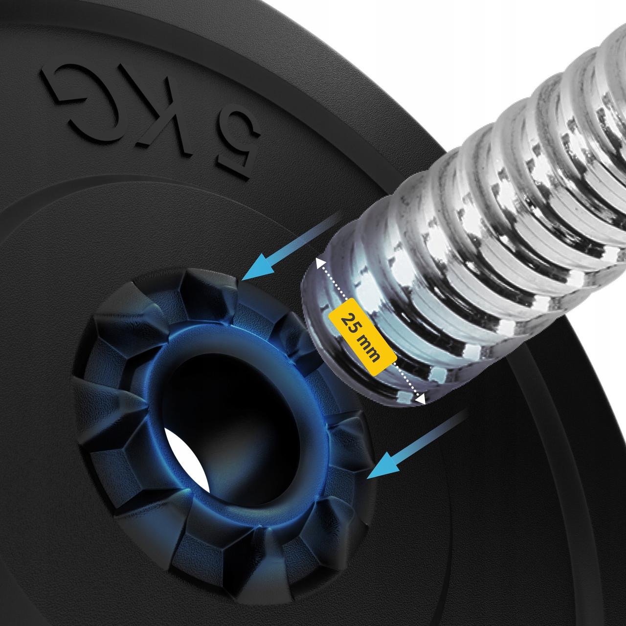 Гриф для штанги 4FIZJO W-образный 120 см 25 мм (P-5905973401104) - фото 7 Гриф для штанги 4FIZJO W-образный 120 см 25 мм (P-5905973401104) - фото 7