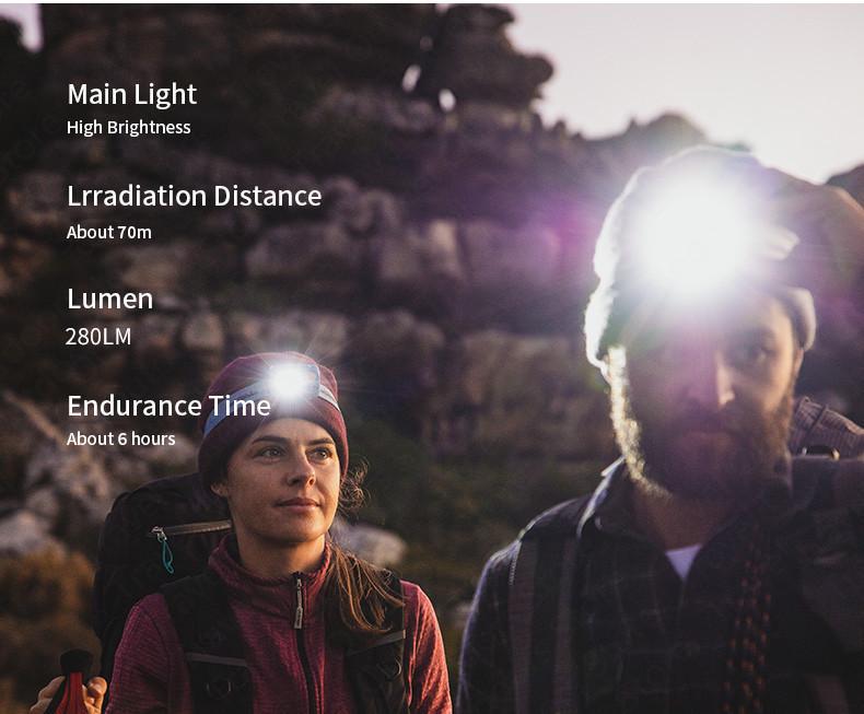 Фонарь налобный Naturehike NH18T003-C Xinghang IPX7 1200 mAh charge version Orange (6927595746202) - фото 3 Фонарь налобный Naturehike NH18T003-C Xinghang IPX7 1200 mAh charge version Orange (6927595746202) - фото 3