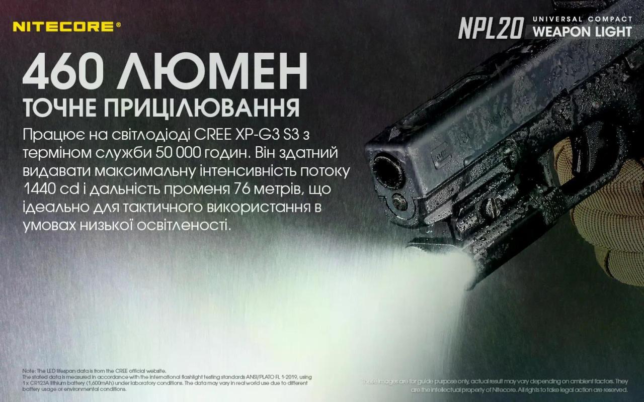 Ліхтар пістолетний Nitecore NPL20 460 lm 76 м (27831886) - фото 6 Ліхтар пістолетний Nitecore NPL20 460 lm 76 м (27831886) - фото 6