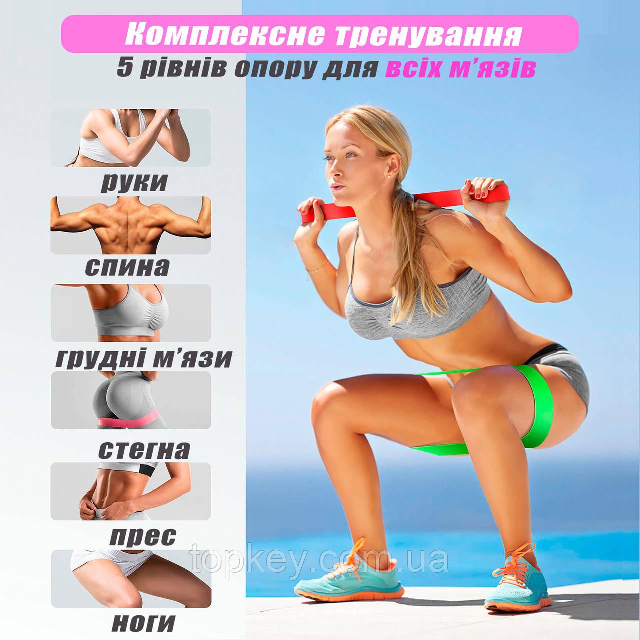 Резинки для фітнесу 5 шт. (BraveU-5) - фото 4 Резинки для фітнесу 5 шт. (BraveU-5) - фото 4