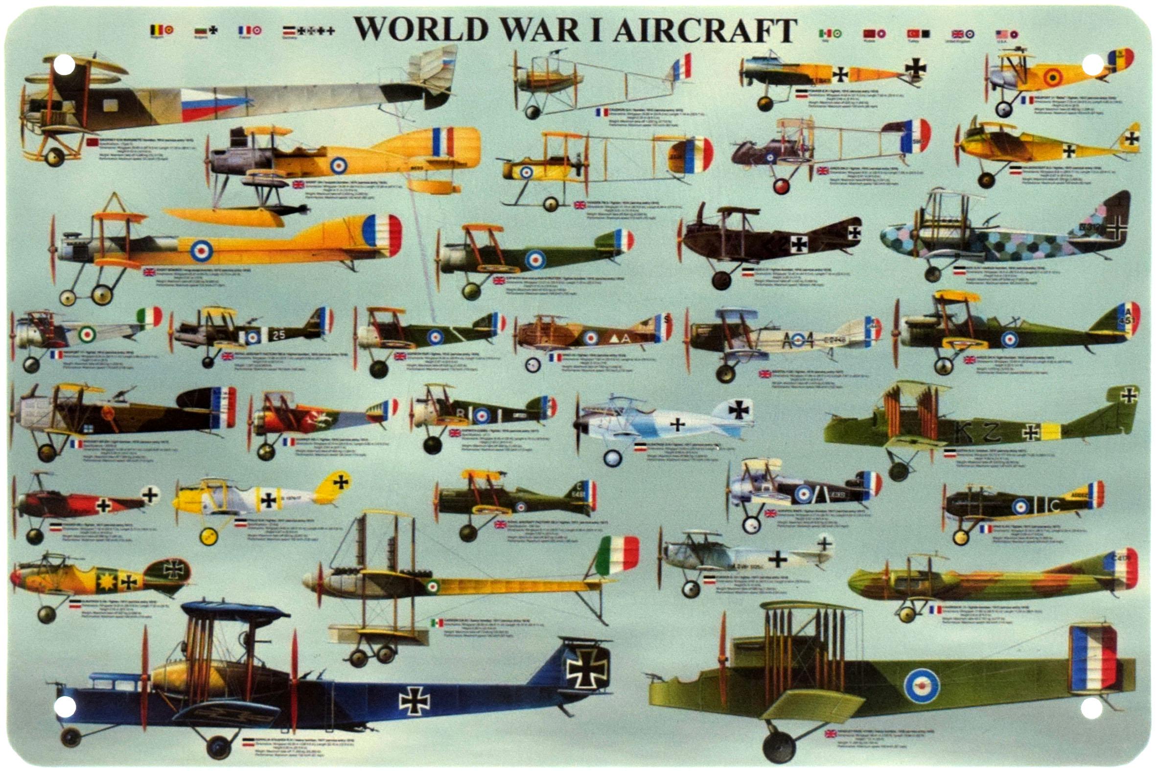 Табличка металлическая Самолеты Первой Мировой Войны/World War I Aircraft 20x30 см