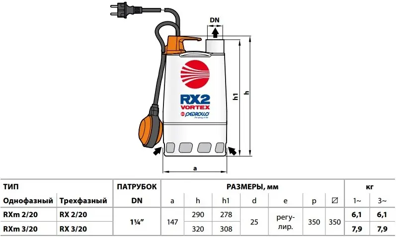 Занурювальний насос дренажний Pedrollo RXm 2/20 (48TXV12A1U) - фото 4