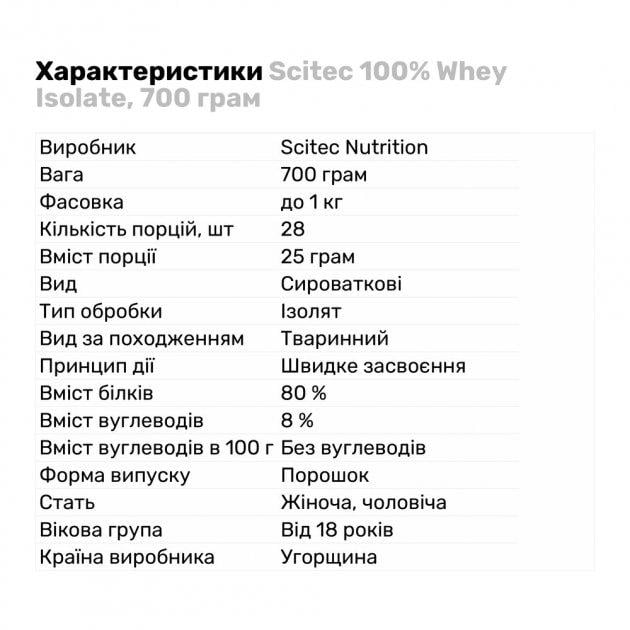 Протеин Изолят 100% Whey Isolate Banana 700 г - фото 2