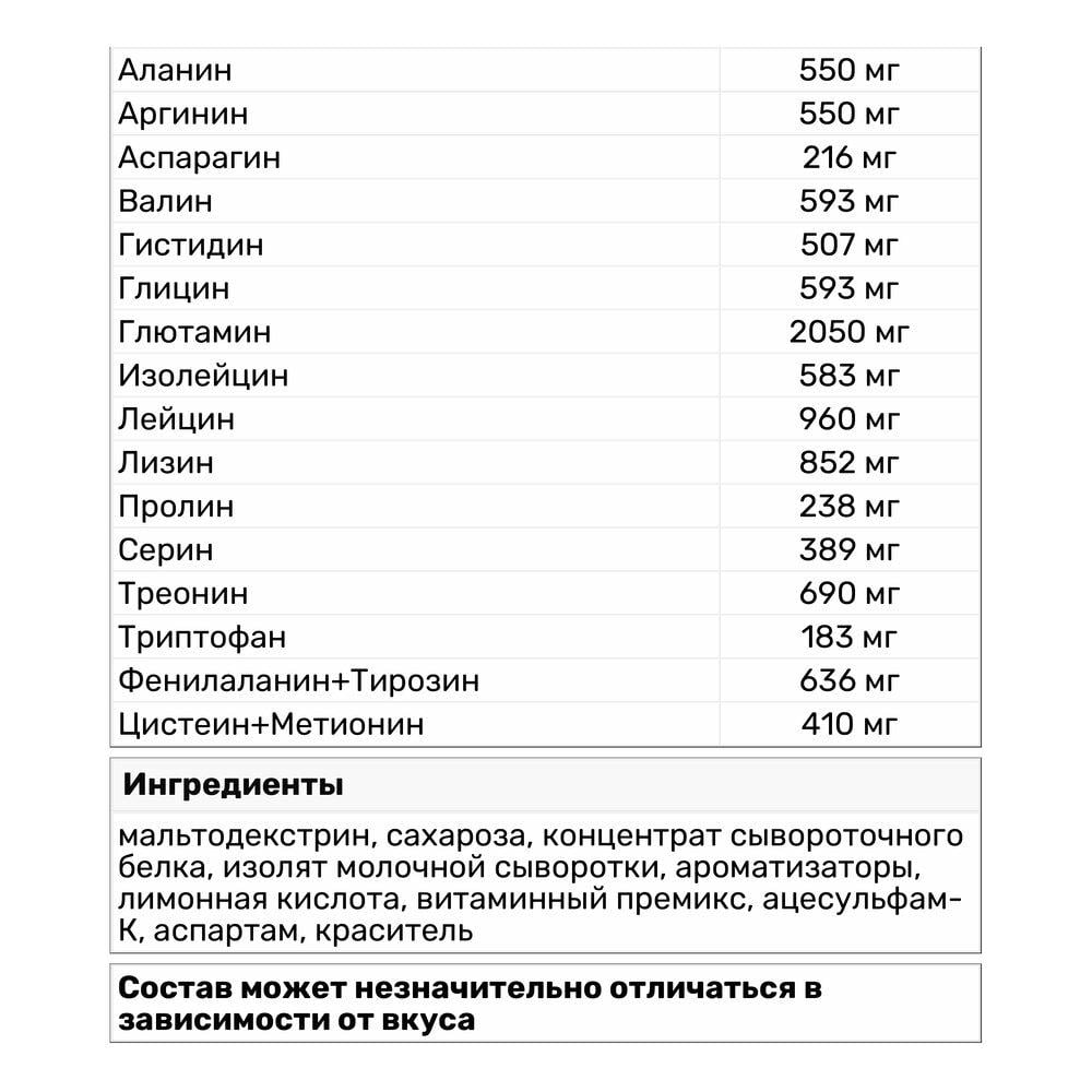 Гейнер Mass Active Coconut Cake 20% protein 5000 g - фото 3