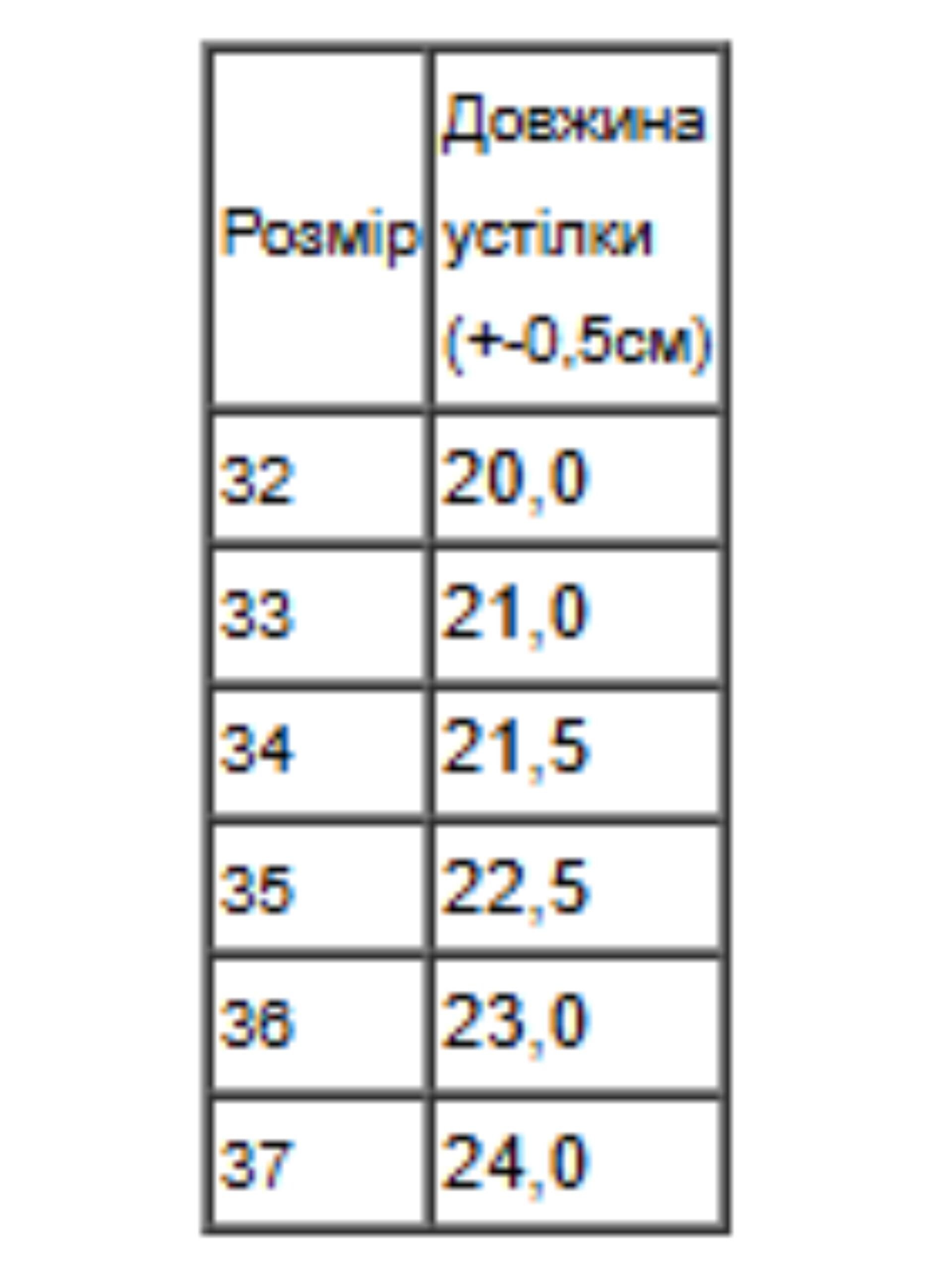 Черевики зимові високі для дівчинки на шнурівці Носи Своє р. 33 Чорний (16046) - фото 2 Черевики зимові високі для дівчинки на шнурівці Носи Своє р. 33 Чорний (16046) - фото 2