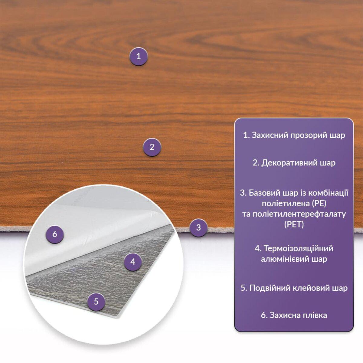Плитка самоклеящаяся стеновая PET 600х300х2 мм (SW-00002340) - фото 2 Плитка самоклеящаяся стеновая PET 600х300х2 мм (SW-00002340) - фото 2