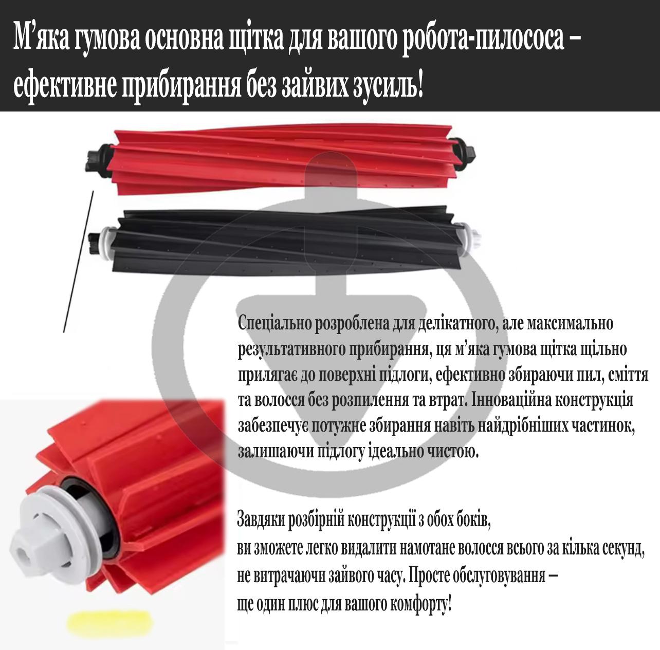 Набор щеток основных DuoRoller для робота-пылесоса Roborock S8 MaxV Ultra/G20S/Q8 Max/Q5 Pro/S8/S8 Plus/S8 Pro Ultra/Q5 Pro 2 шт. (26856963) - фото 2 Набор щеток основных DuoRoller для робота-пылесоса Roborock S8 MaxV Ultra/G20S/Q8 Max/Q5 Pro/S8/S8 Plus/S8 Pro Ultra/Q5 Pro 2 шт. (26856963) - фото 2