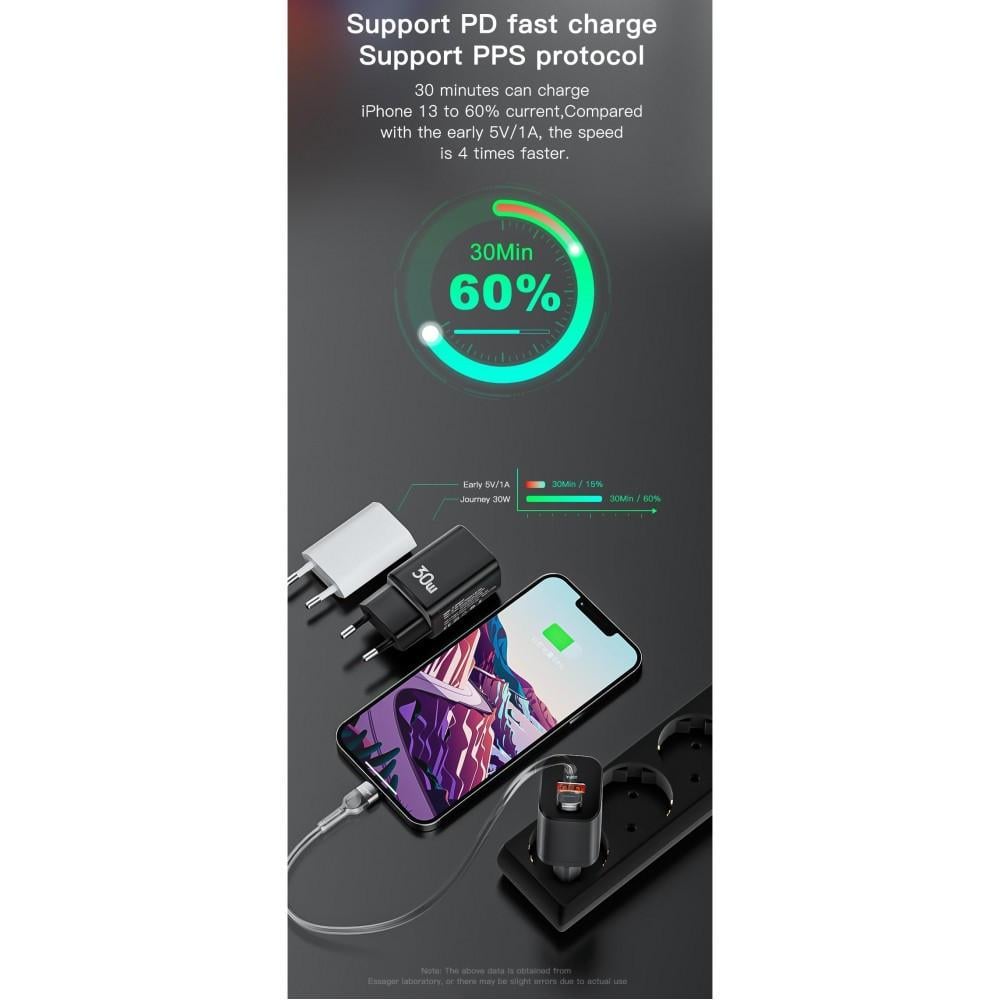 Зарядное устройство для сети Essager Quick Charger Type-C/USB 30W Black (25397428) - фото 10