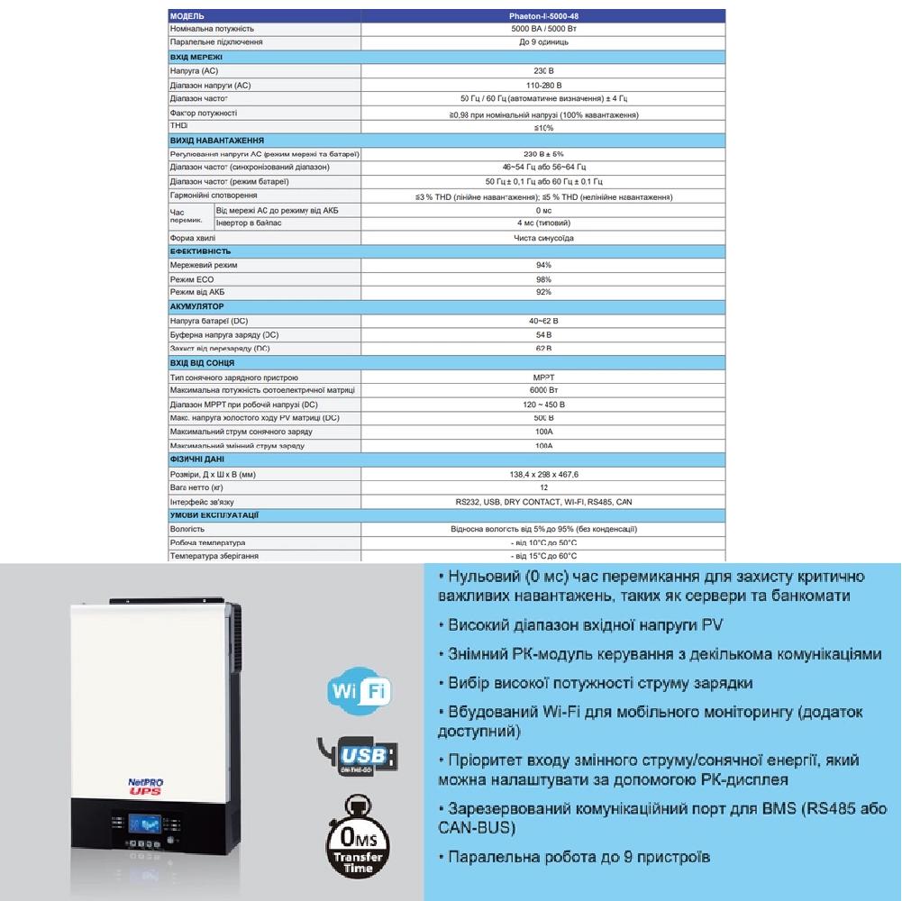 Инвертор Phaeton-II 5000 (ddfdd68c) - фото 4 Инвертор Phaeton-II 5000 (ddfdd68c) - фото 4