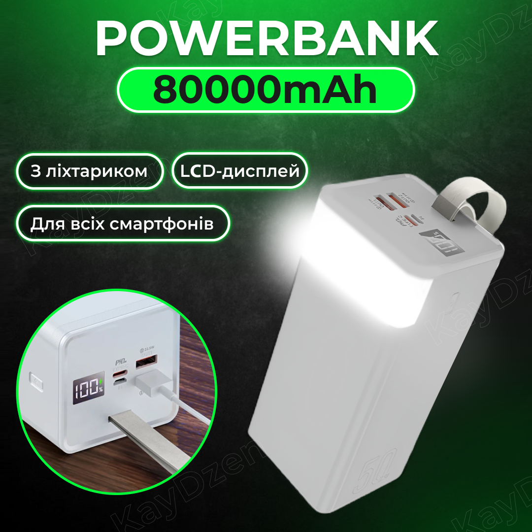 Павербанк Zhong Ou K89 LED ліхтар 80000 mAh Білий (5649409f) - фото 2