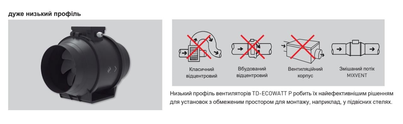 Вентилятор канальный вытяжной для ванной Soler&Palau TD-200 P ECOWATT с EC двигателем и регулятором (5211017200) - фото 5