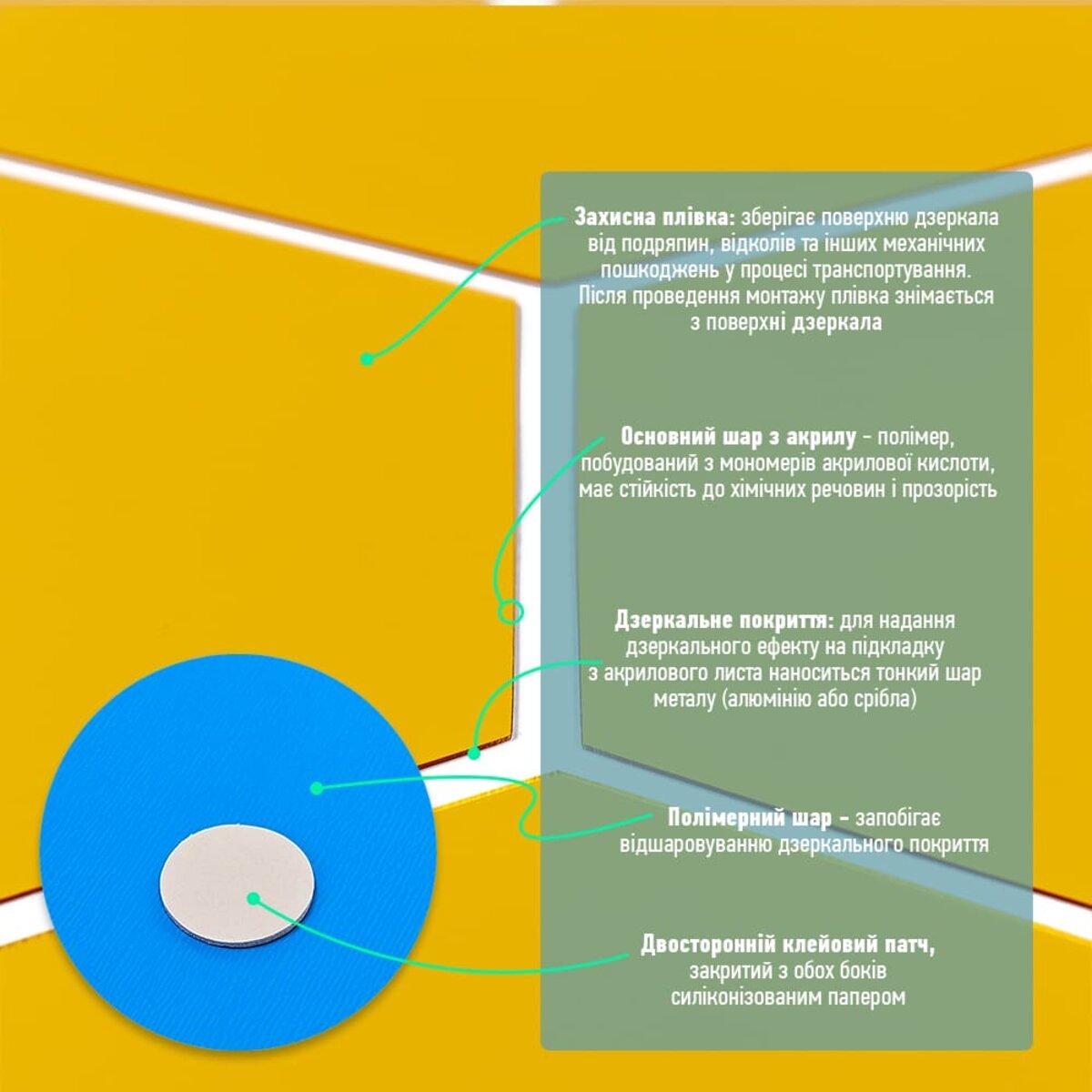 Декор дзеркальний акриловий самоклеючий 150х175 мм 12 шт. Золотий (SW-00002518) - фото 4 Декор дзеркальний акриловий самоклеючий 150х175 мм 12 шт. Золотий (SW-00002518) - фото 4