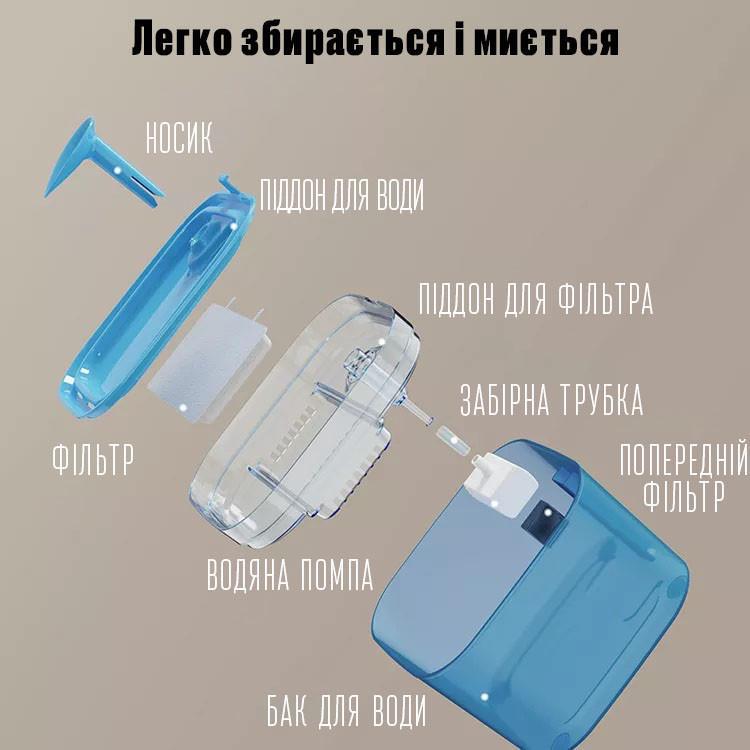 Поилка фонтан для кошек и собак Petory 2,2 л с фильтром Голубой (1830392699) - фото 4 Поилка фонтан для кошек и собак Petory 2,2 л с фильтром Голубой (1830392699) - фото 4