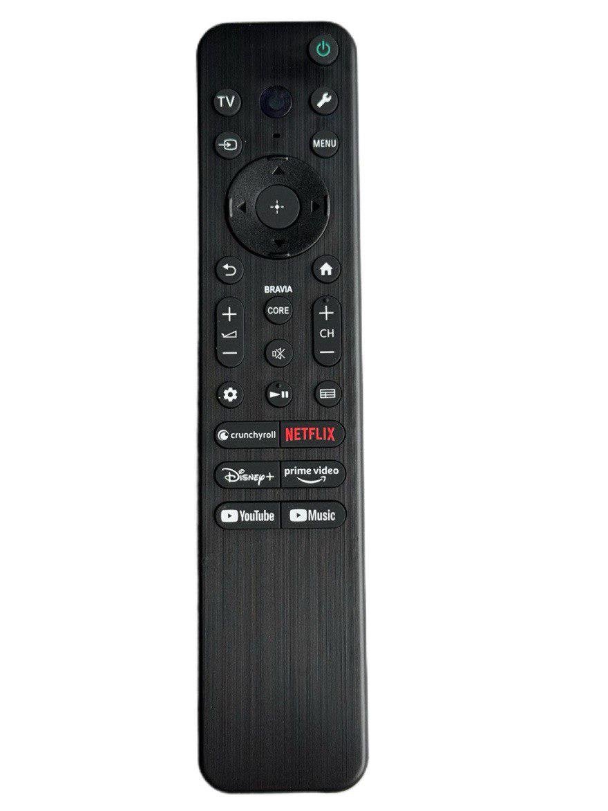 Універсальний пульт Sony RM-L1820P для телевізора без голосового пошуку (30119)