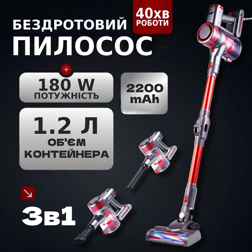 Пилосос акумуляторний з насадками 3в1 вертикальний складаний 2200 mAh (TK-000240) - фото 2 Пилосос акумуляторний з насадками 3в1 вертикальний складаний 2200 mAh (TK-000240) - фото 2