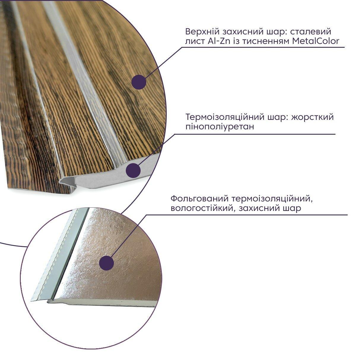 Сайдинг фасадный PU-панель 415х15х3800 мм (SW-00001718) - фото 6 Сайдинг фасадный PU-панель 415х15х3800 мм (SW-00001718) - фото 6