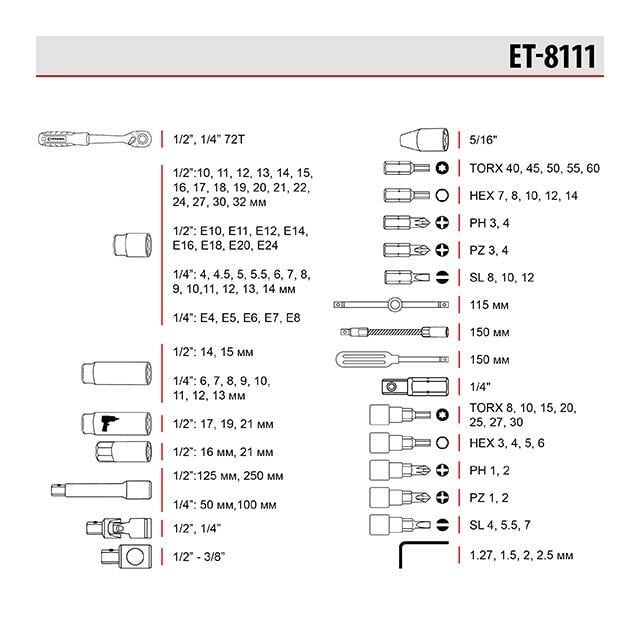 Набір інструменту Intertool Storm ET-8111 1/4" x 1/2 111 од. (18310142) - фото 8