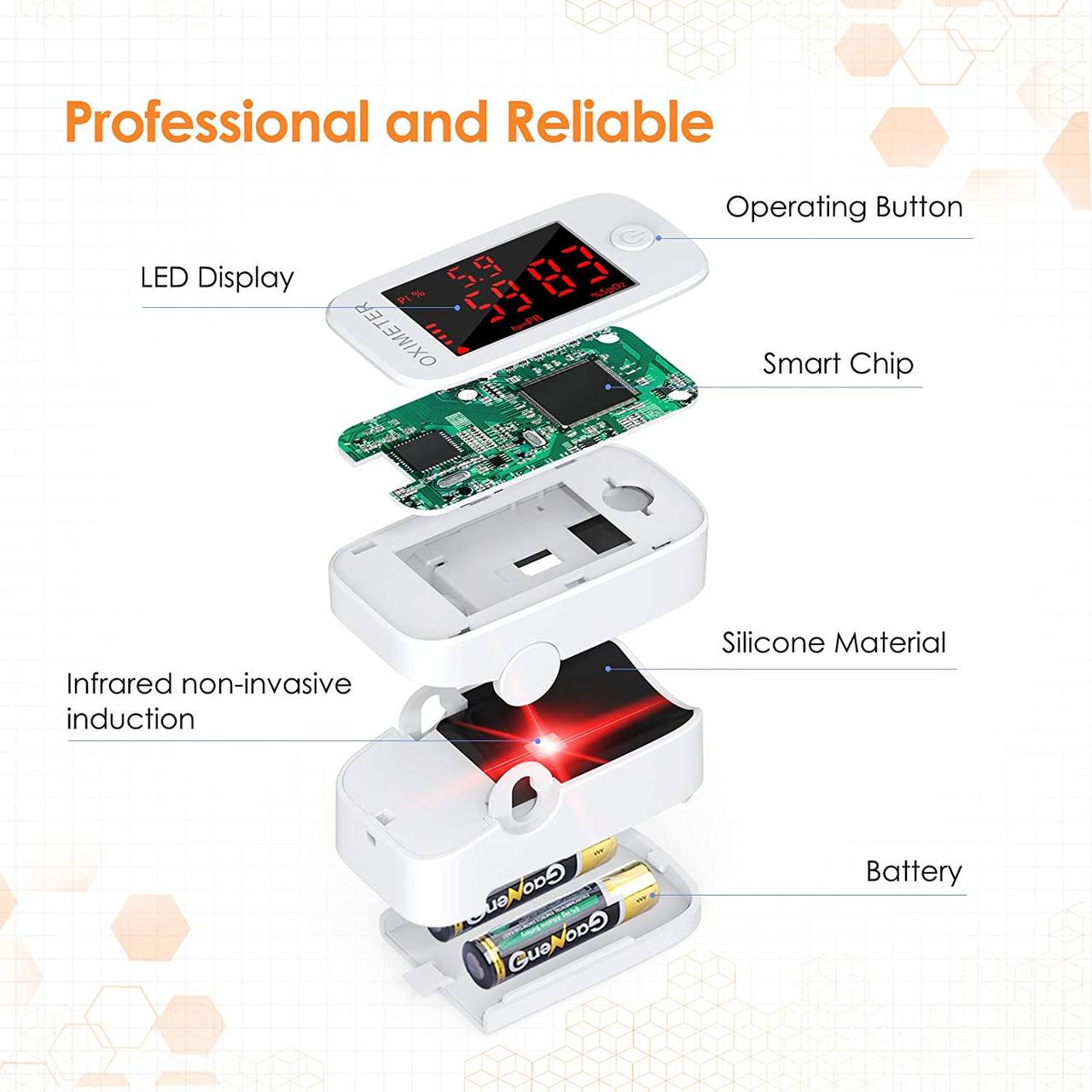 Пульсоксиметр KKmier Fingertip 1579311807) - фото 4