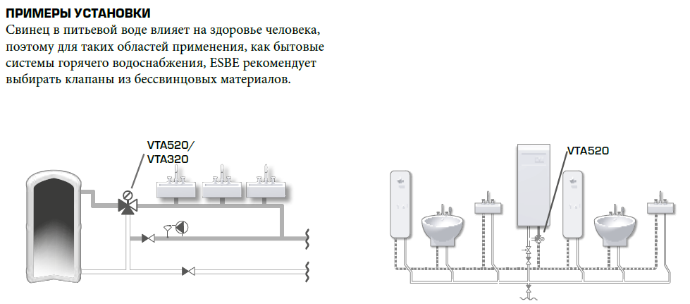 Термостатичний клапан зовнішній VTA522 G1" 50-75°С DN20 kvs3.2 ESBE (31620300) - фото 4