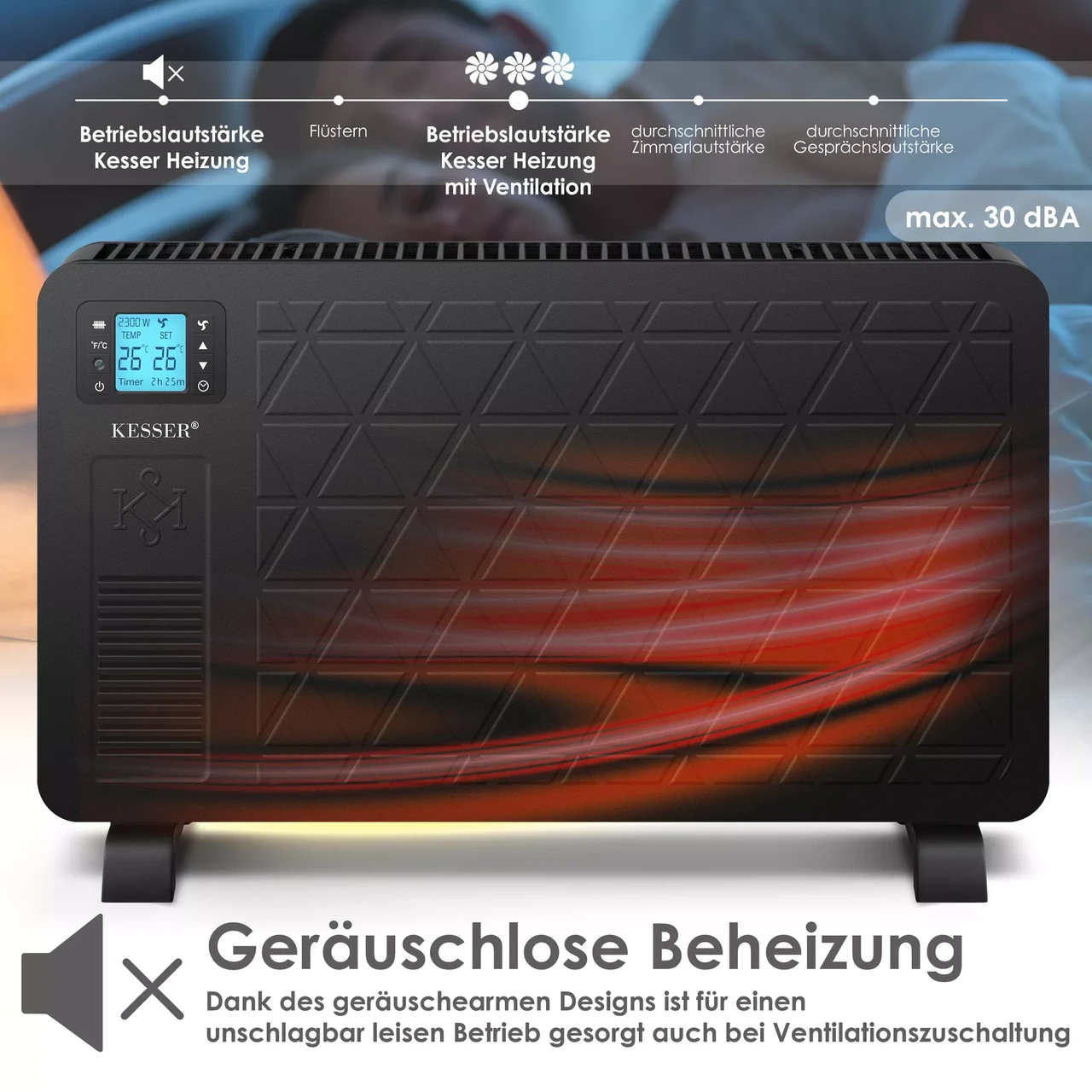 Обогреватель KESSER 2300 Вт 30 м2 37°C (KE-17792sc) - фото 3 Обогреватель KESSER 2300 Вт 30 м2 37°C (KE-17792sc) - фото 3