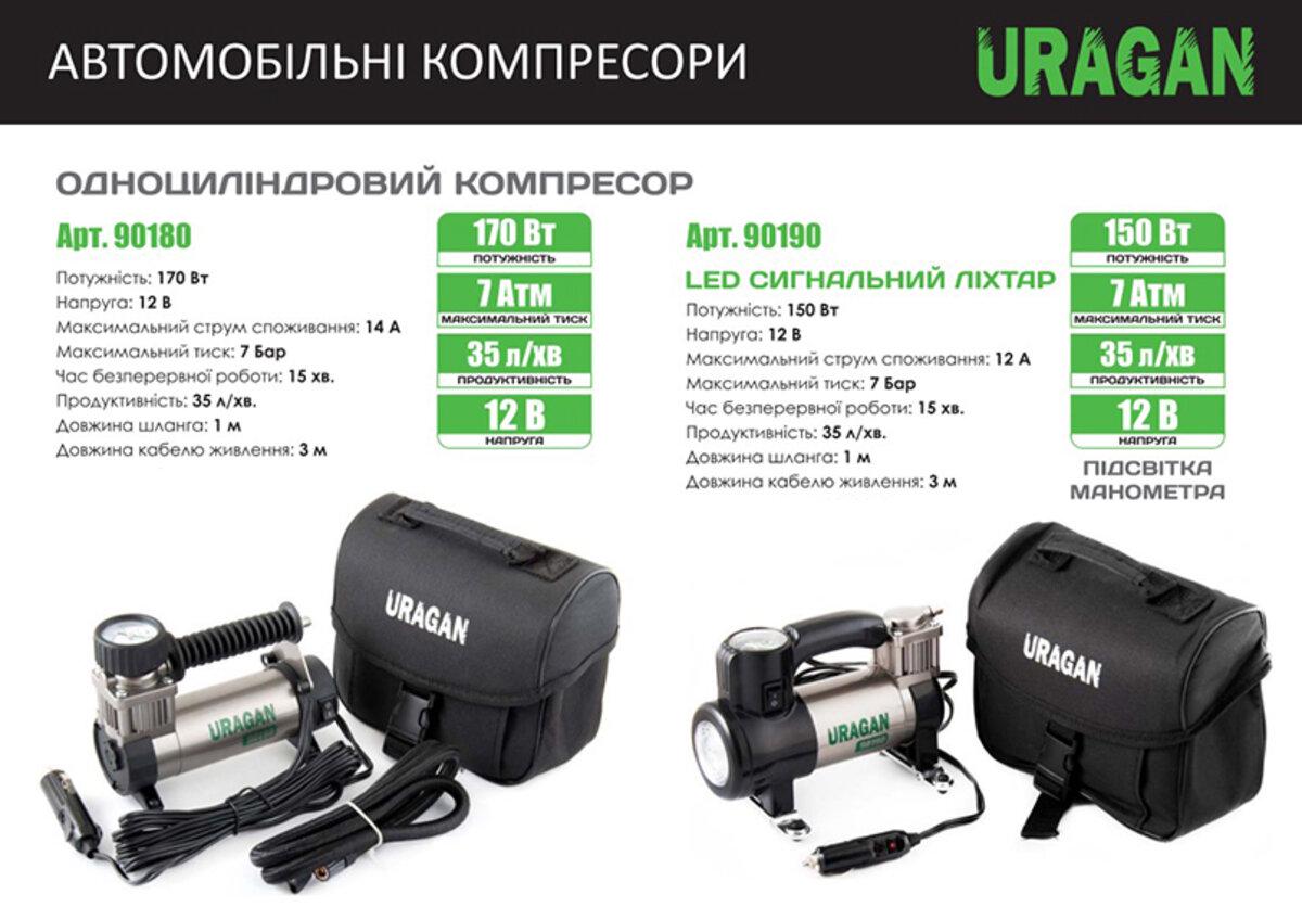 Компрессор автомобильный URAGAN LED-сигнальный фонарь (90190) - фото 3