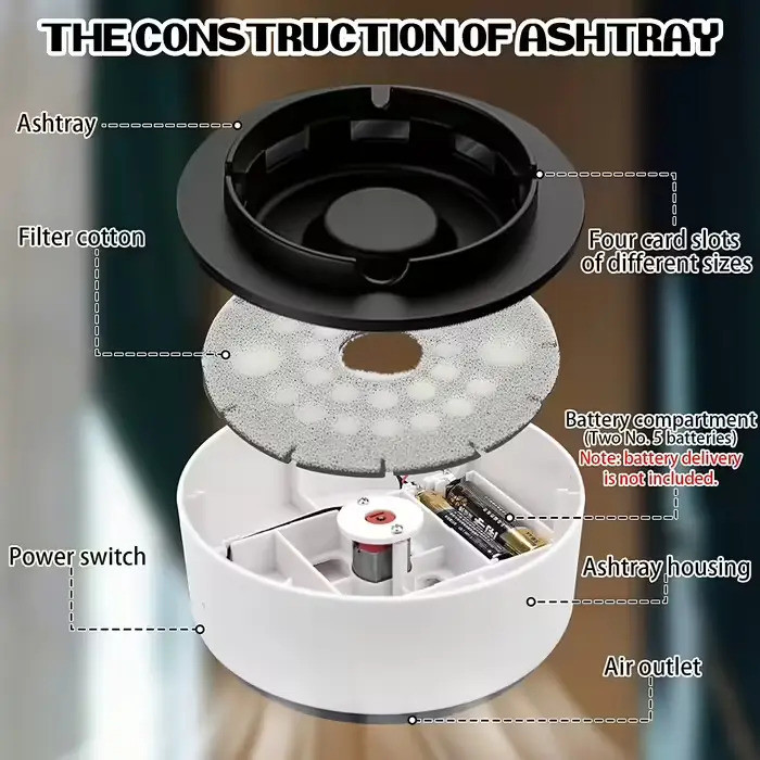 Попільничка бездимна настільна з функцією очищення повітря від тютюнового диму Білий (2856) - фото 7