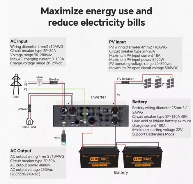 Інвертор гібридний Jsdsolar MPPT 4 кВт 24 В 100A сонячний зарядний пристрій 500 В постійного струму PV вхід (30070143) - фото 4