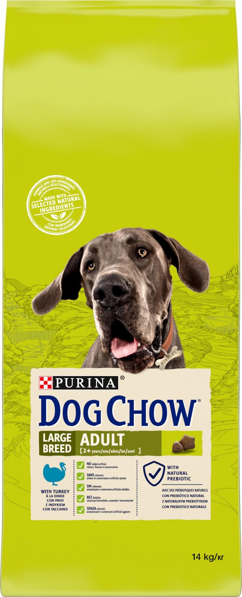 Сухий корм для собак великих порід Purina Dog Chow Large Breed з індичкою 14 кг (7613034487926)