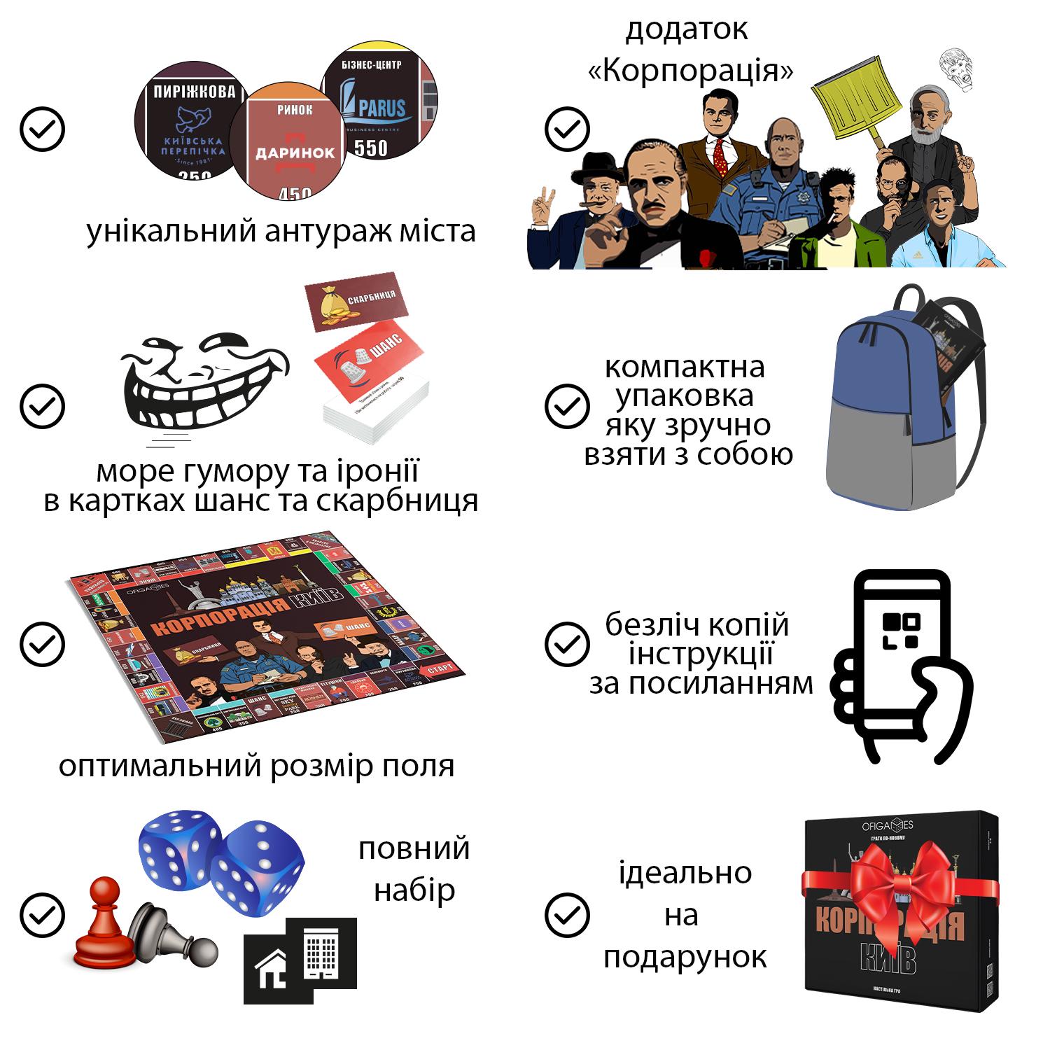 Настольная игра Бизнес Монополия по-Киевски - фото 5