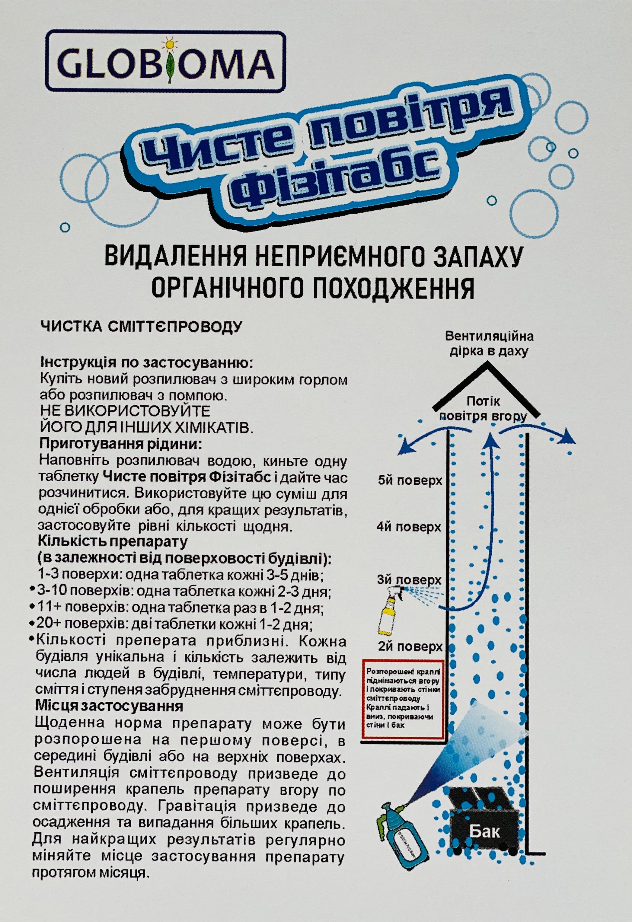 Засіб видалення запаху Глобіома Чисте повітря Фізітабс 1 таблетка - фото 2