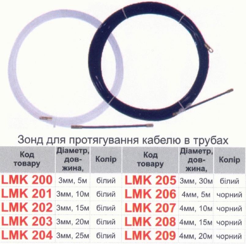 Протяжка кабеля Lemanso LMK208 нейлоновая 4 мм 15 м Черный - фото 2