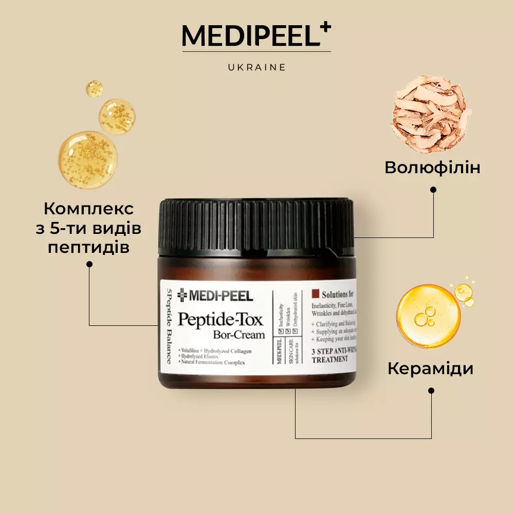 Крем для обличчя Medi Peel Peptide-Tox Bor Cream з пептидним комплексом і ліфтинг ефектом (Т000172) - фото 4