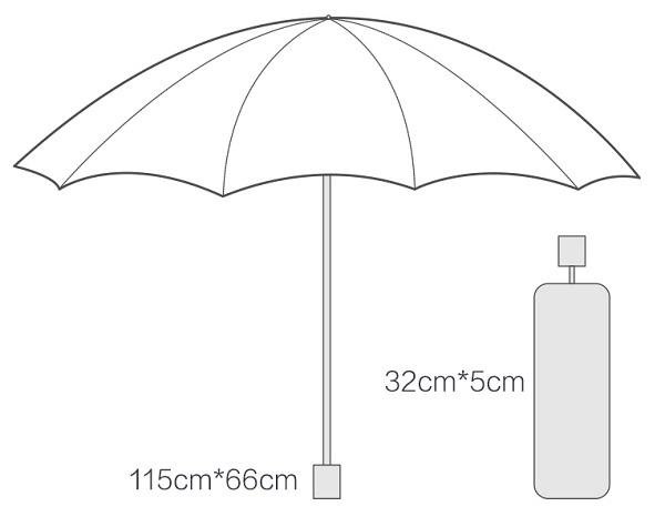 Зонт 90 Points All Purpose Umbrella 5052BK Grey (2621) - фото 5