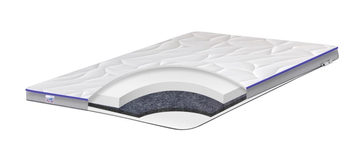 Матрац-топер тонкий Family Sleep TOP Air Day-Night 115х190 см Матрац-топер тонкий Family Sleep TOP Air Day-Night 115х190 см