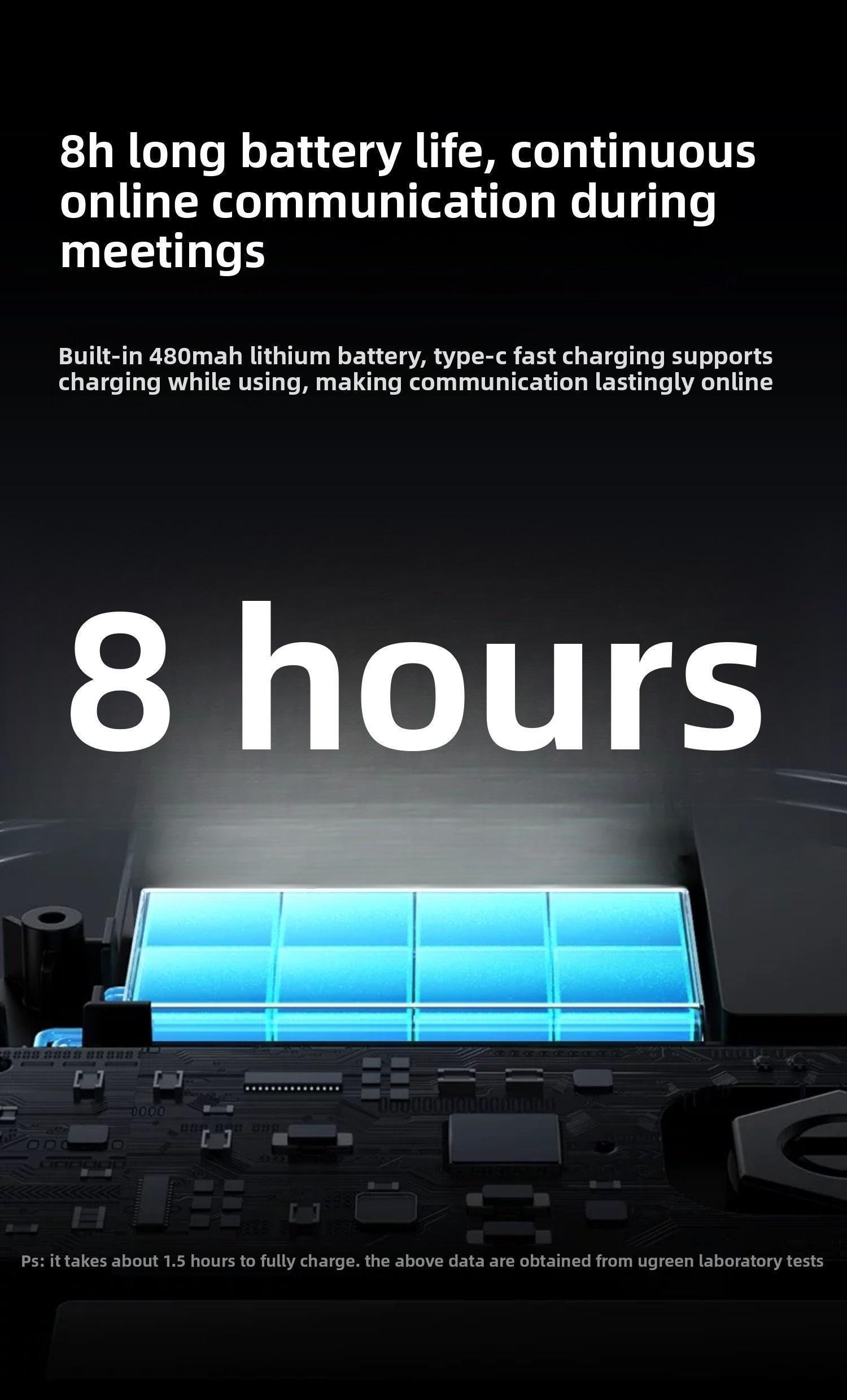 Мікрофон настільний Ugreen 2.4G 360° 8 годин (35344) - фото 19