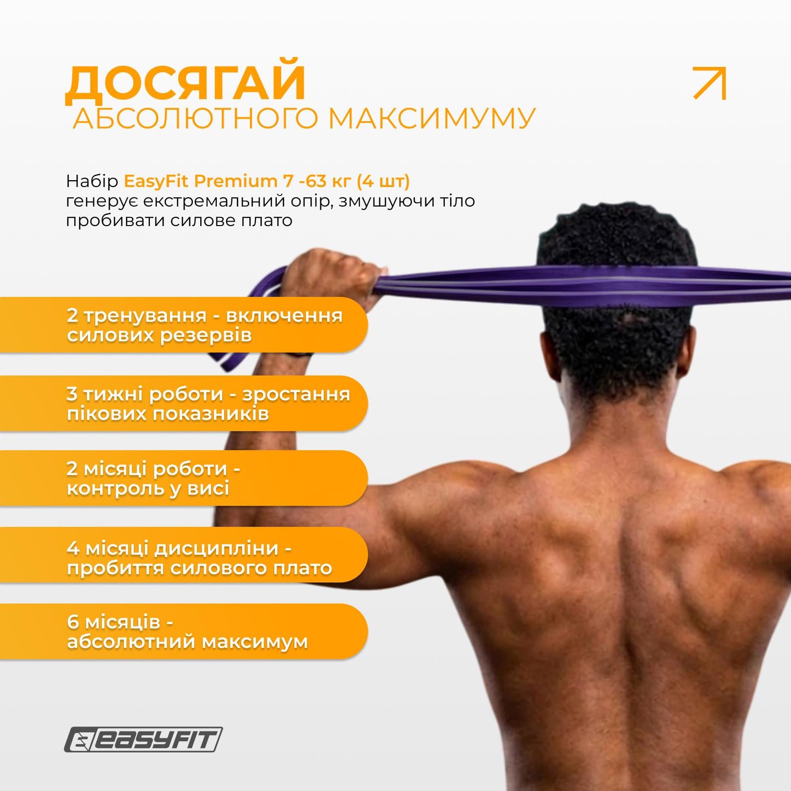 Набір двошарових резинок для підтягування EasyFit Premium EF-7634 7-63 кг 4 шт. - фото 10 Набір двошарових резинок для підтягування EasyFit Premium EF-7634 7-63 кг 4 шт. - фото 10