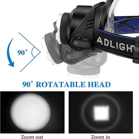 Фонарь налобный V-9 T6 12/220V сенсорный с датчиком движения (2447070588) - фото 5 Фонарь налобный V-9 T6 12/220V сенсорный с датчиком движения (2447070588) - фото 5
