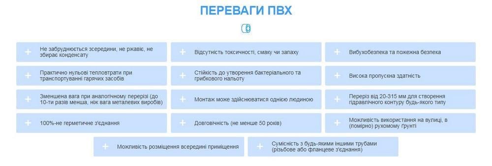 Муфта із зовнішньою різьбою ERA ПВХ клейова 20x1/2" - фото 4 Муфта із зовнішньою різьбою ERA ПВХ клейова 20x1/2" - фото 4