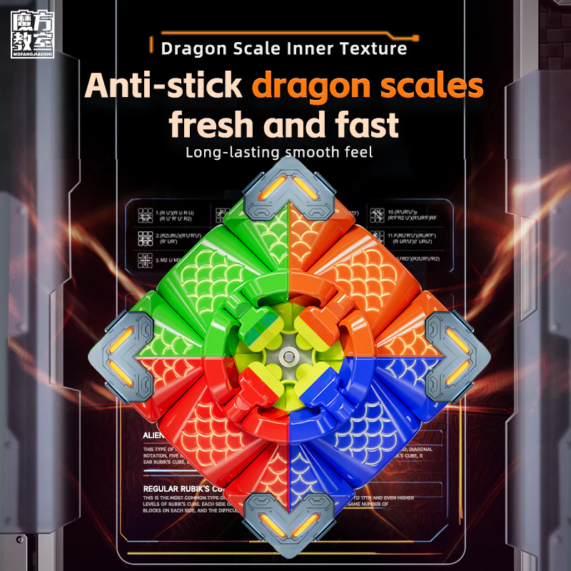 Головоломка кубик Meilong Magnetic Cube 3x3 V2 3х3 МоЮ V2 магнитный без наклеек (137746) - фото 9 Головоломка кубик Meilong Magnetic Cube 3x3 V2 3х3 МоЮ V2 магнитный без наклеек (137746) - фото 9