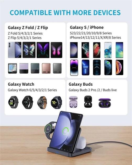 Док-станция 3в1 Flip 5/4/Z Watch 5/4 Active Buds Galaxy Watch 1-5/ Buds - фото 6