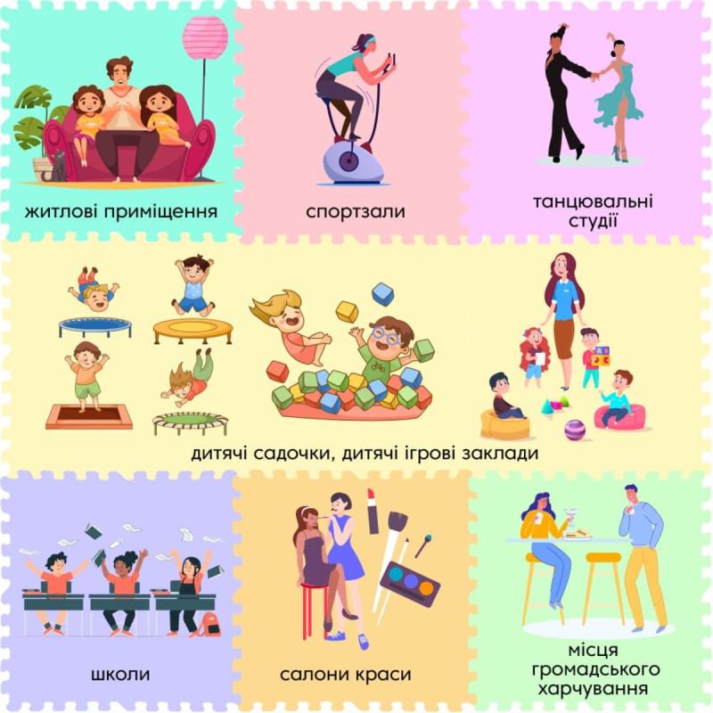 Коврик-пазл мягкий Sticker Wall SW-00000153 60х60х1 см Зеленый (27051155) - фото 7