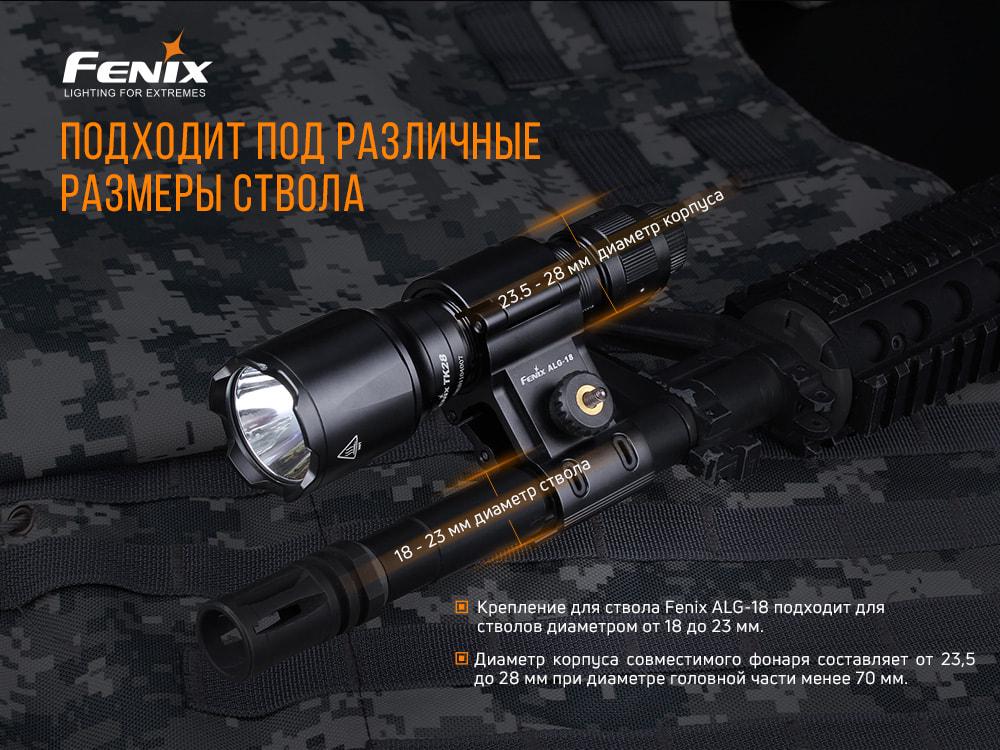 Крепление на оружие для фонарей Fenix ALG-18 на планку Пикатинни 23,5-28 мм Black (12586341) - фото 4