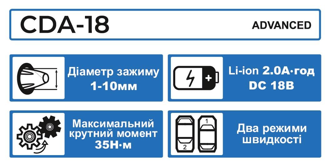 Шуруповерт аккумуляторный универсальный Zegor CDA-18/18В/35 Нм/две скорости/2 батареи 18 В 2 Ач/Реверс/Подсветка - фото 13 Шуруповерт аккумуляторный универсальный Zegor CDA-18/18В/35 Нм/две скорости/2 батареи 18 В 2 Ач/Реверс/Подсветка - фото 13