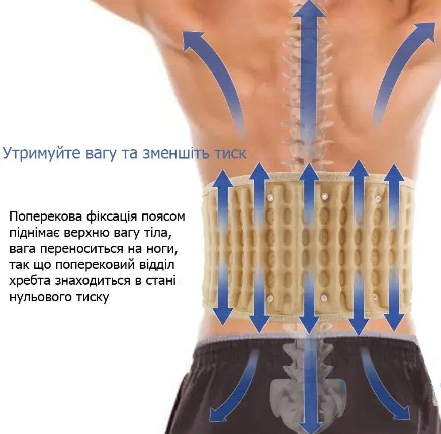 Пояс для спини та попереку Spinal Air Traction Belt від остеохондрозу (SAT20115) - фото 6