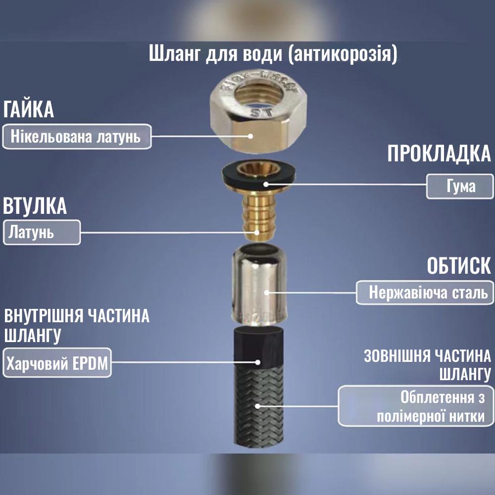 Шланг для води SANTAN антикорозія M10х1/2'' Г-ДШ 60 см (115140) - фото 4 Шланг для води SANTAN антикорозія M10х1/2'' Г-ДШ 60 см (115140) - фото 4