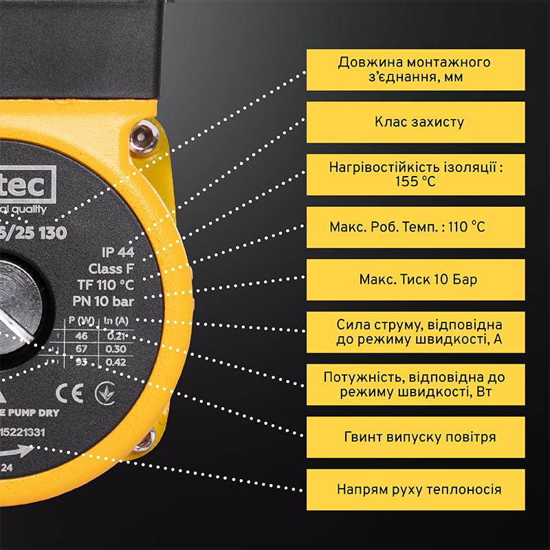 Насос циркуляційний Mytec OTP 6/25S 130 (6921139) - фото 8 Насос циркуляційний Mytec OTP 6/25S 130 (6921139) - фото 8