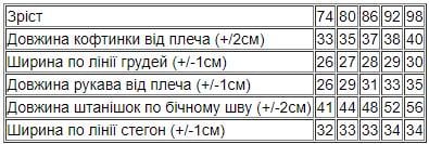 Комплект ясельний для дівчинки Носи Своє р. 74 Рожевий (5063-023-33-5-1) - фото 2