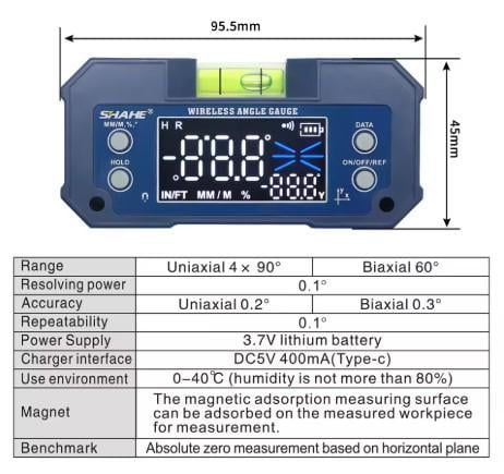 Уровень механически-цифровой Shahe 95x45 мм (535066) - фото 4 Уровень механически-цифровой Shahe 95x45 мм (535066) - фото 4