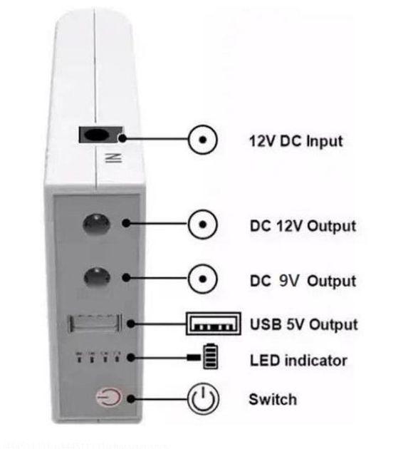 Джерело безперебійного живлення для роутерів WGP Mini UPS WGP 10400 mAh 38,48Wh USB 5V/9V/12V White - фото 7