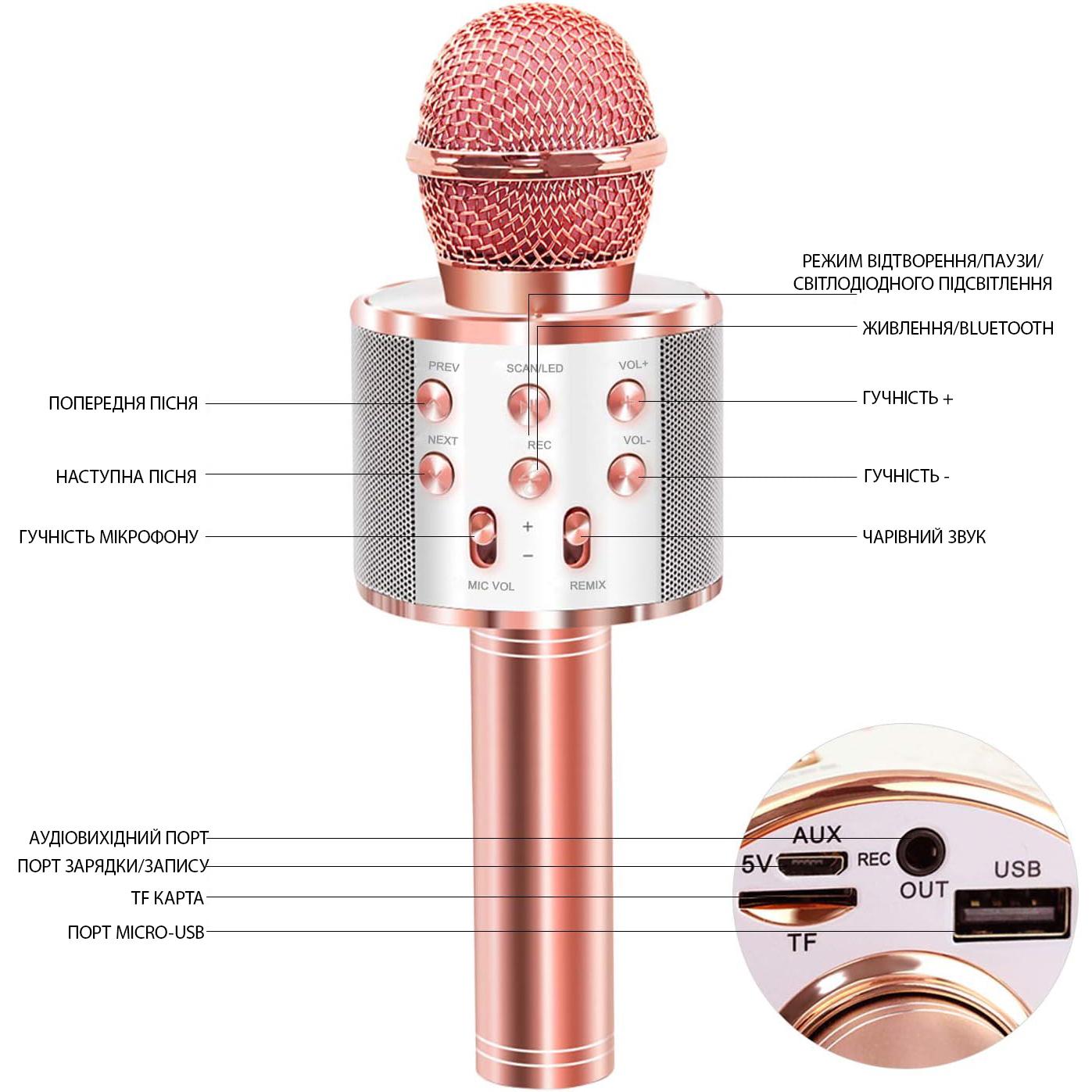 Микрофон для караоке Bluetooth Wster WS-858 Pink - фото 3